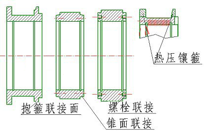  制粒機環(huán)模安裝方式有哪幾種？